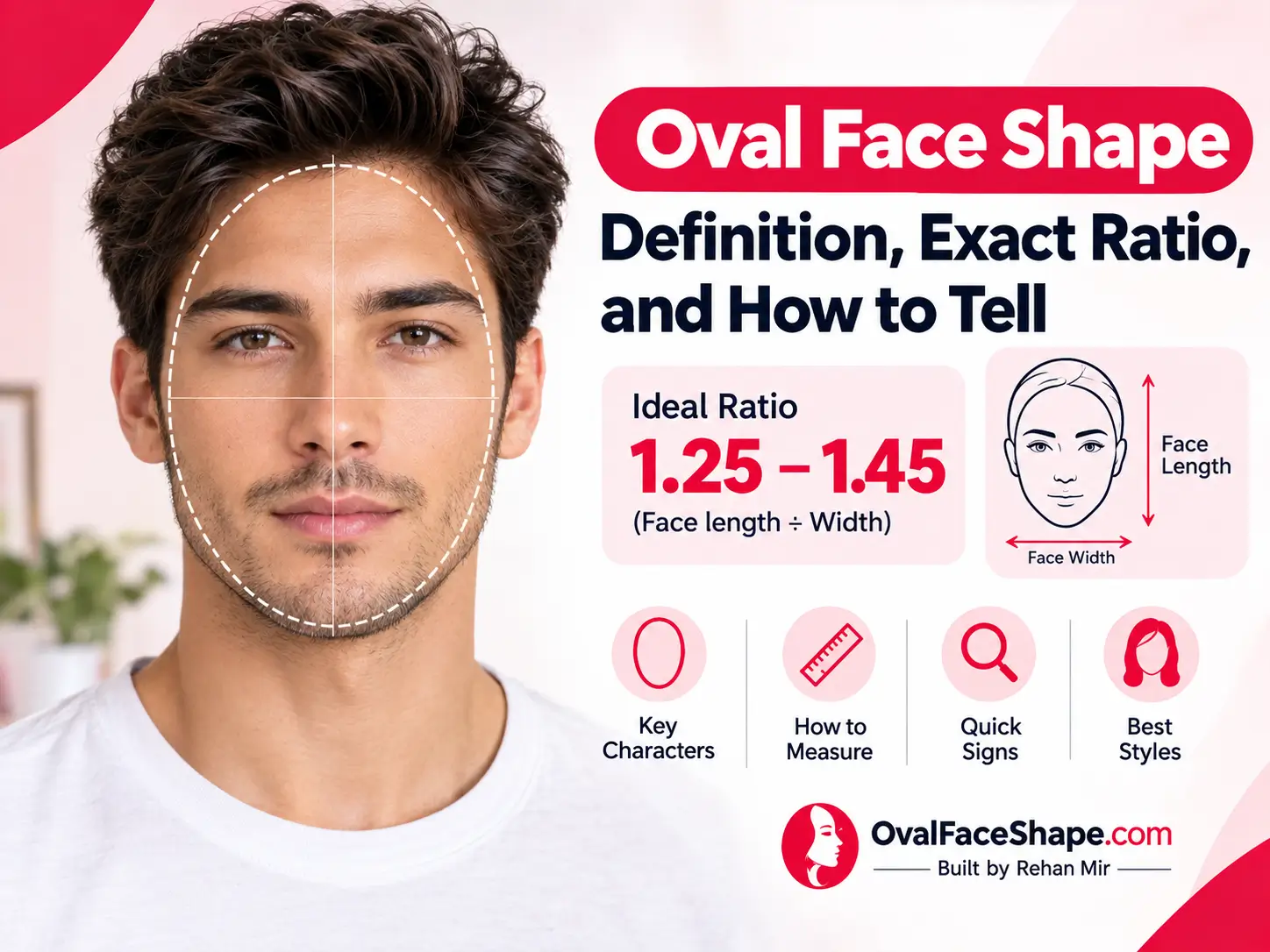 Oval Face Shape Definition, Exact Ratio, and How to Tell