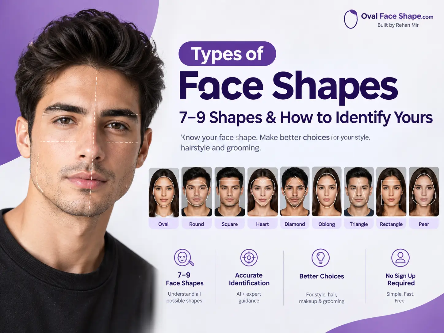 Types of Face Shapes 7–9 Shapes & How to Identify Yours