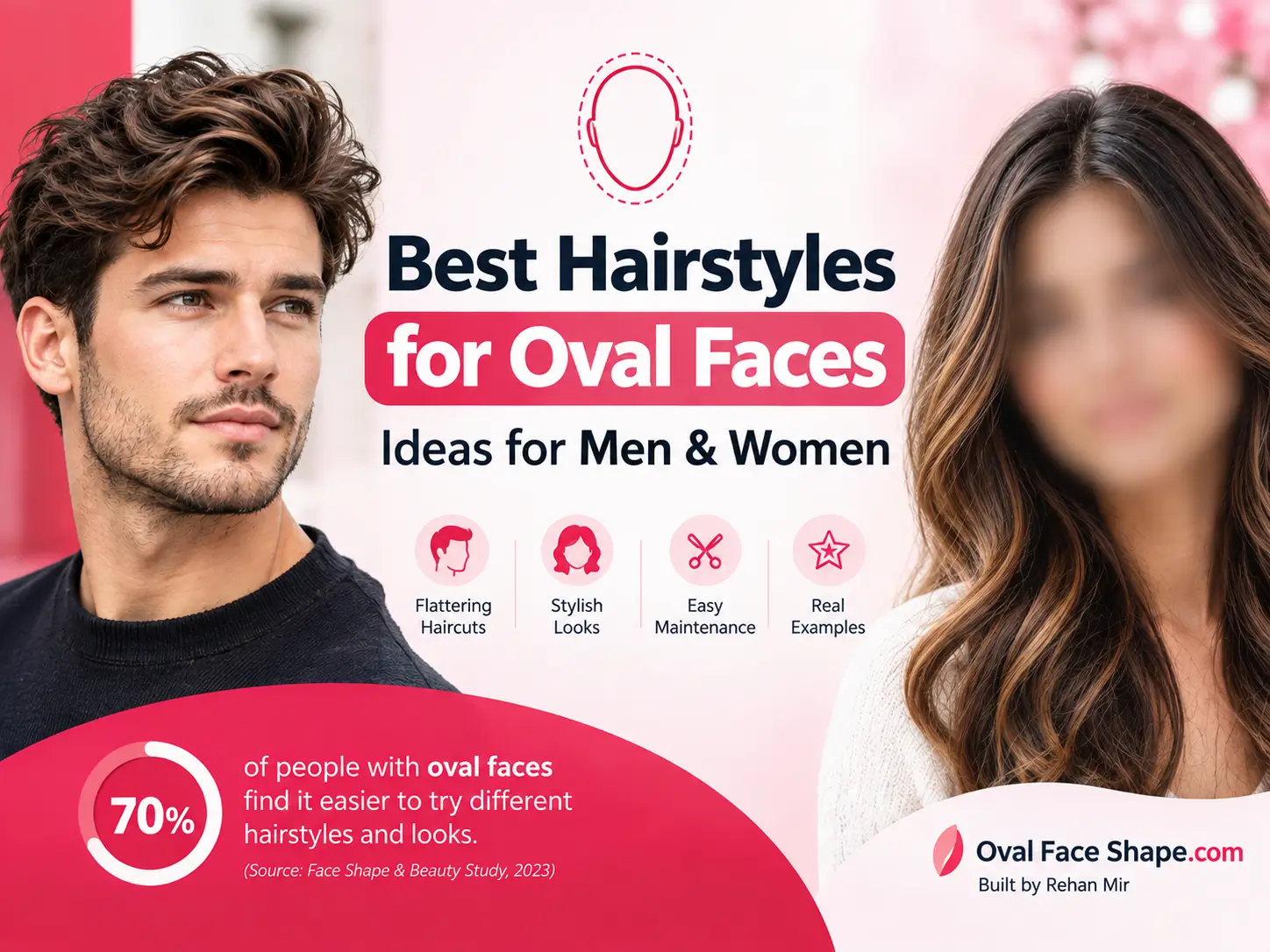 Best Hairstyles for Oval Faces Ideas for Men & Women