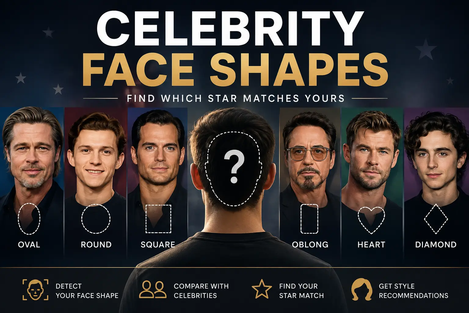 Celebrity Face Shapes Find Which Star Matches Yours