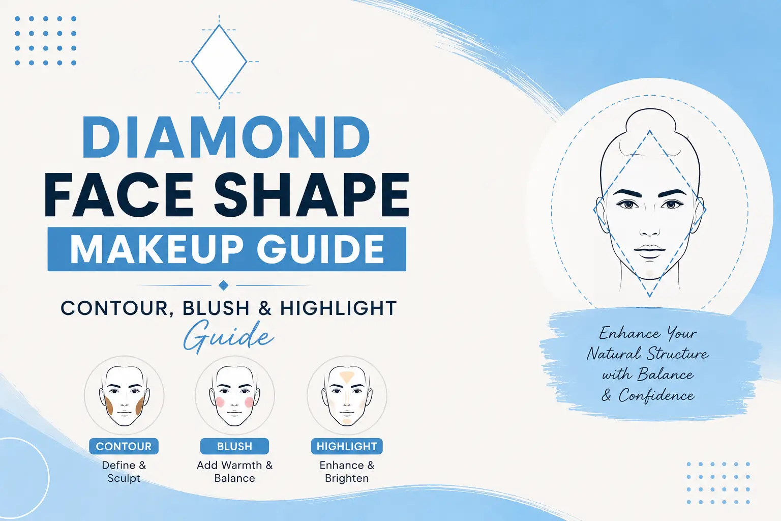 Diamond Face Shape Makeup Contour, Blush & Highlight Guide