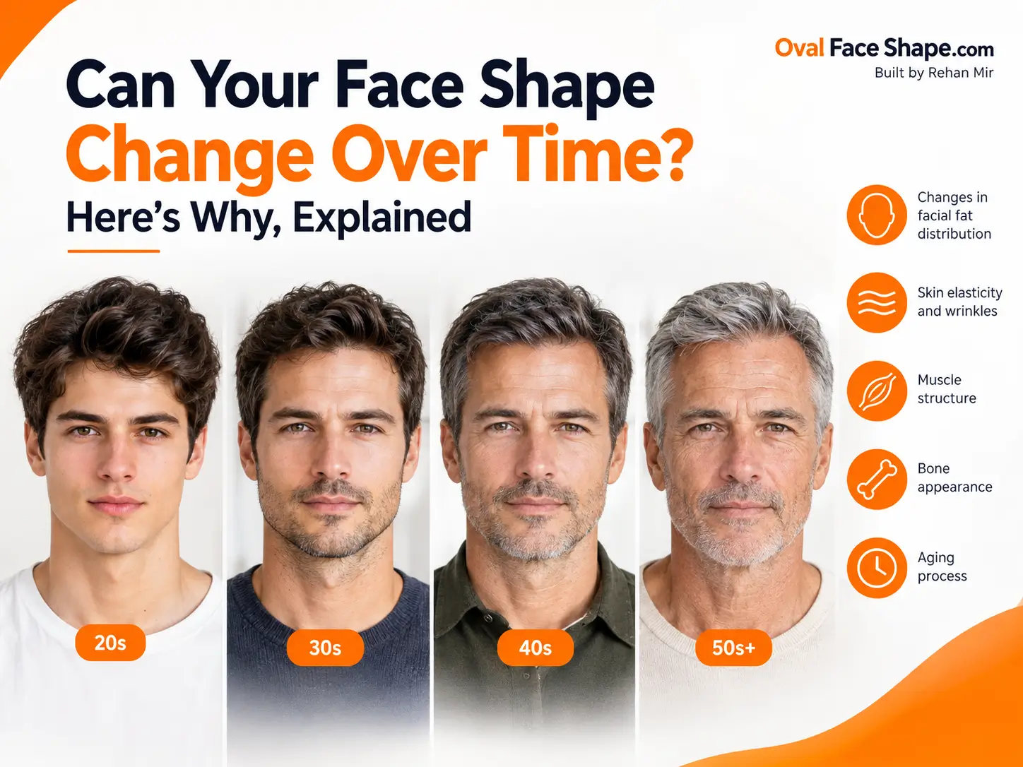Can Your Face Shape Change Over Time Here’s Why, Explained