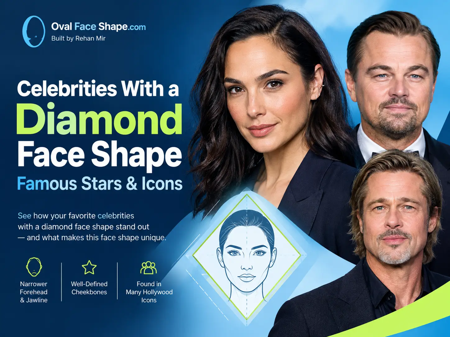 Celebrities With a Diamond Face Shape Famous Stars & Icons