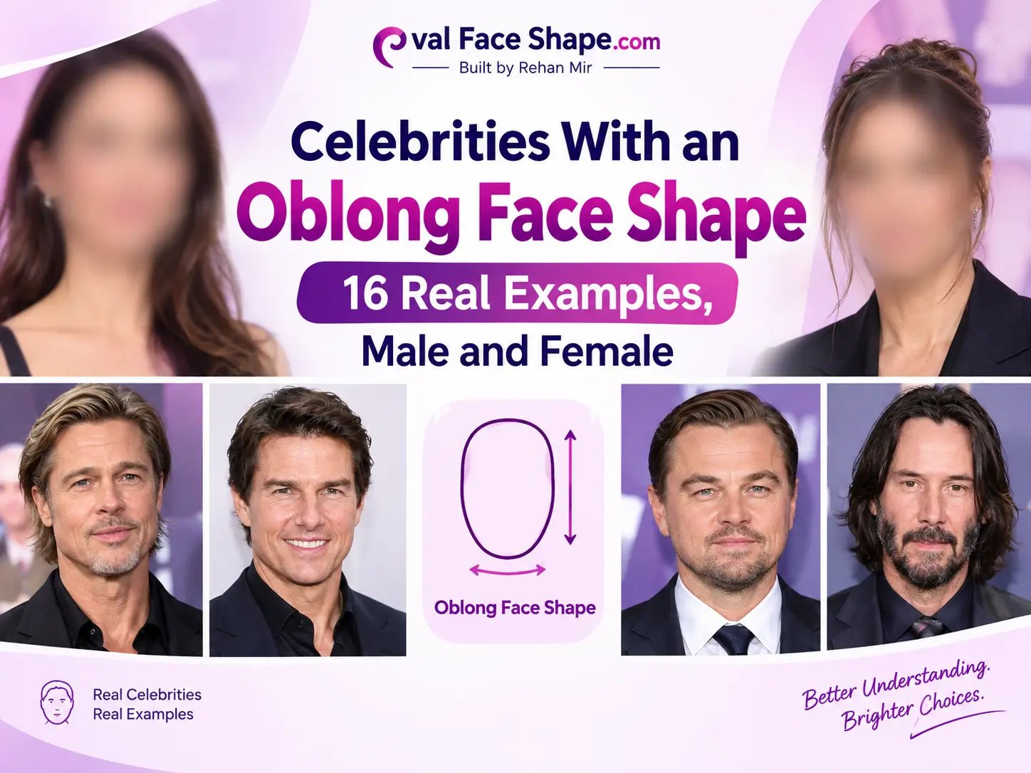 Celebrities With an Oblong Face Shape 16 Real Examples, Male and Female