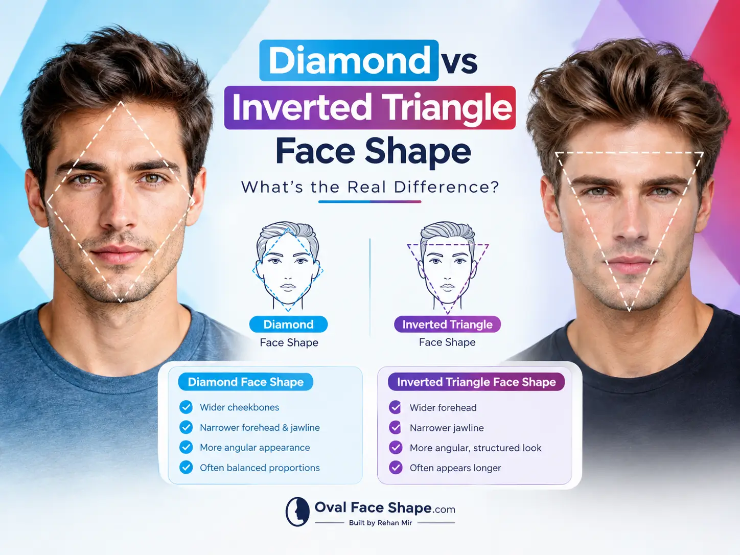 Diamond vs Inverted Triangle Face Shape
