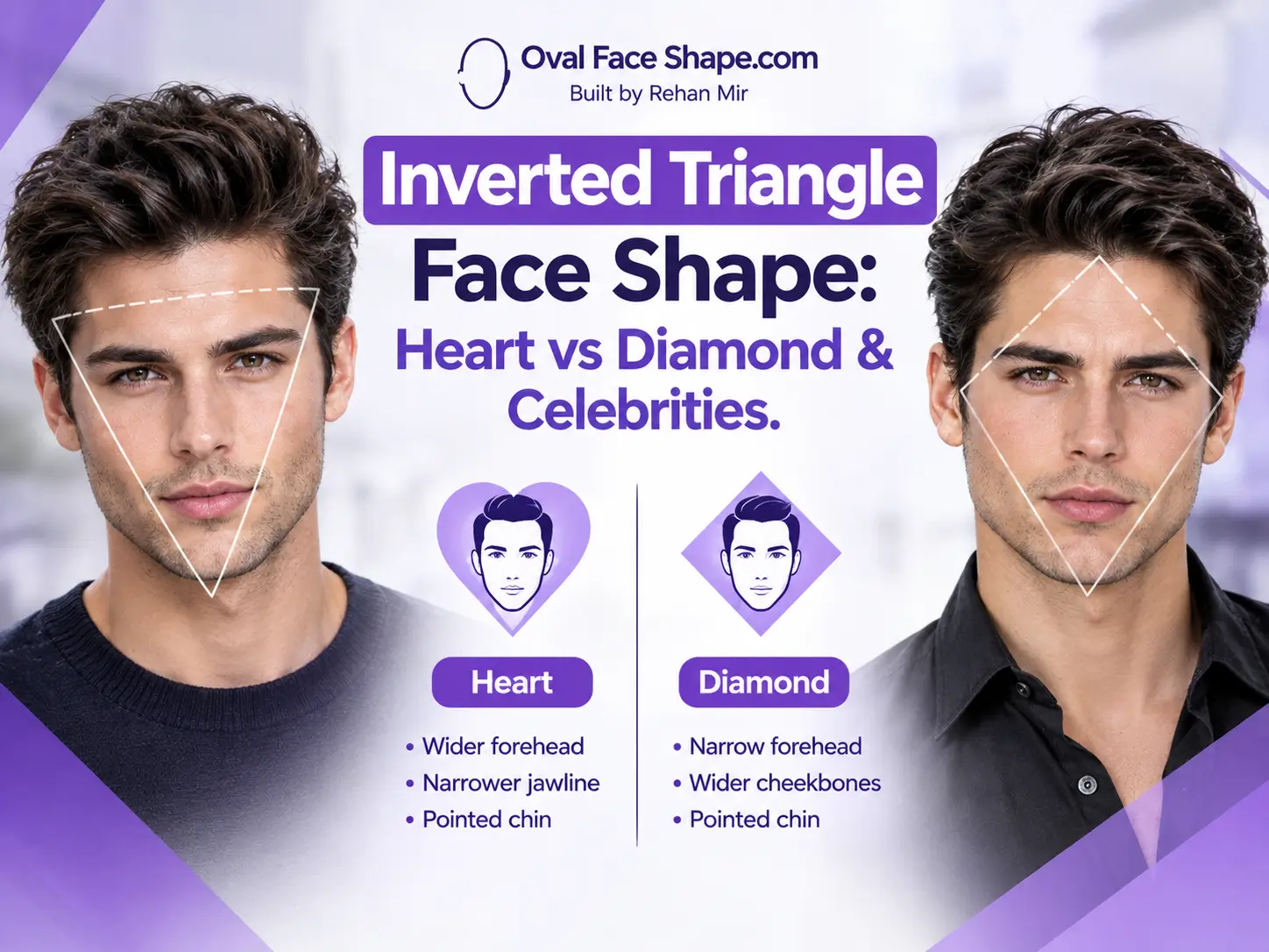 Inverted Triangle Face Shape: Heart vs Diamond & Celebrities
