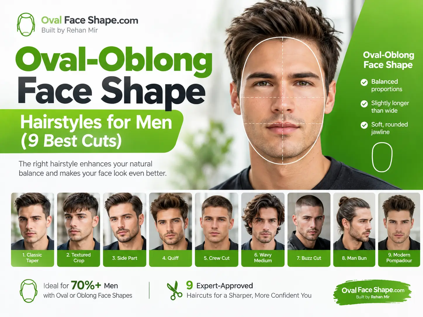 Oval-Oblong Face Shape Hairstyles for Men (9 Best Cuts)