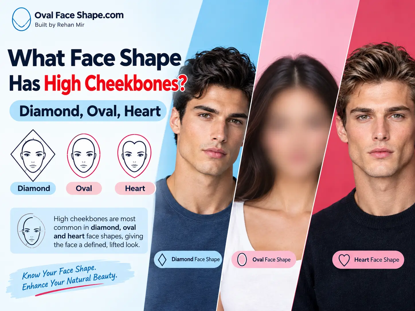 What Face Shape Has High Cheekbones Diamond, Oval, Heart