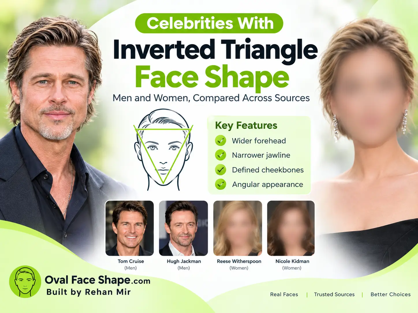 Celebrities With Inverted Triangle Face Shape Men and Women, Compared Across Sources