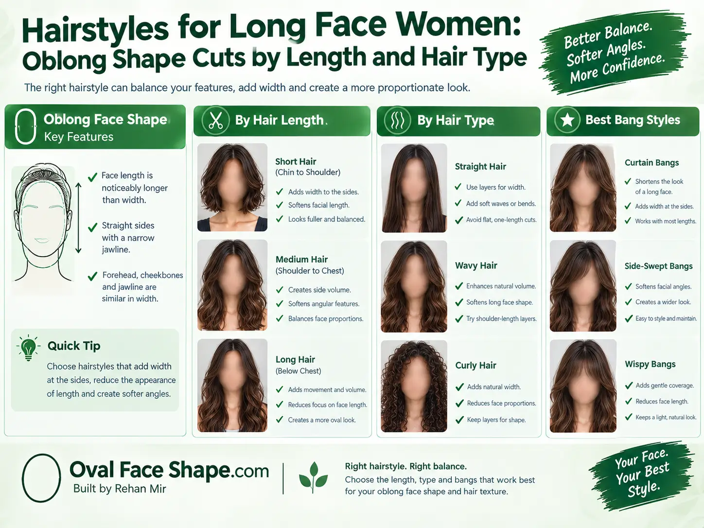 Hairstyles for Long Face Women: Oblong Shape Cuts by Length and Hair Type