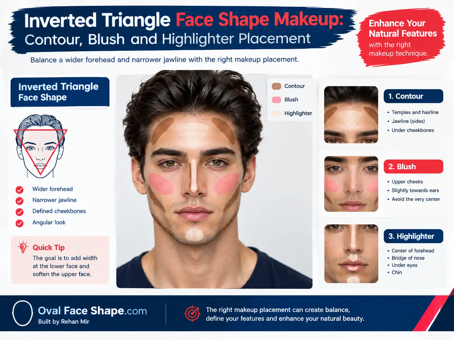 Inverted Triangle Face Shape Makeup: Contour, Blush and Highlighter Placement