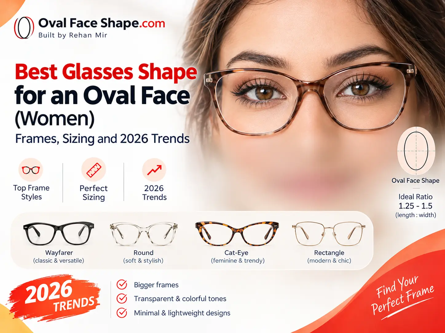 Best Glasses Shape for Oval Face Women: Ranked Frame Guide