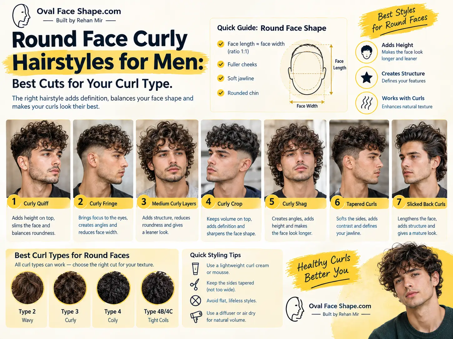 Round Face Curly Hairstyles for Men: Best Cuts for Your Curl Type