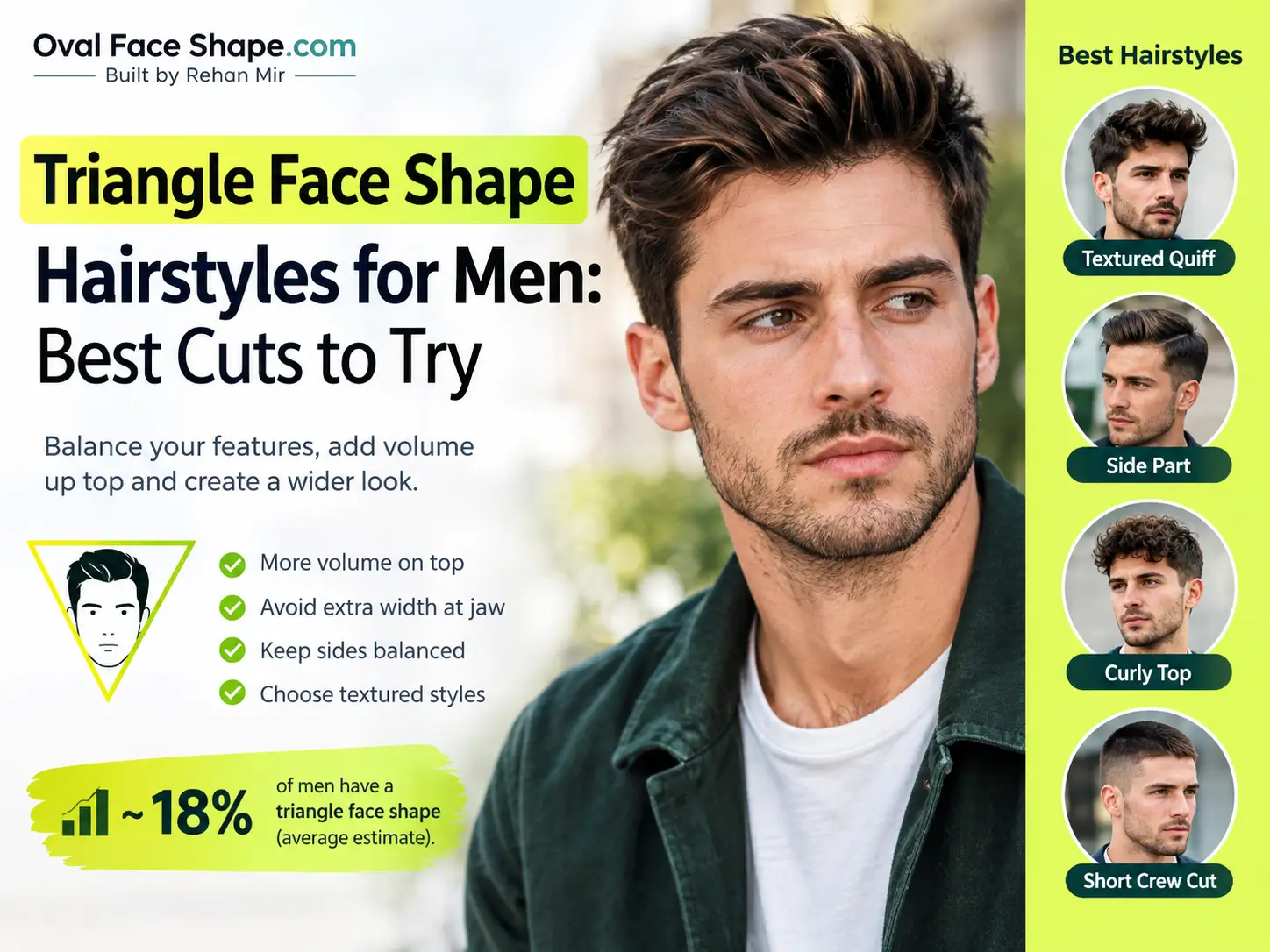Triangle Face Shape_ Best Men’s Hairstyles
