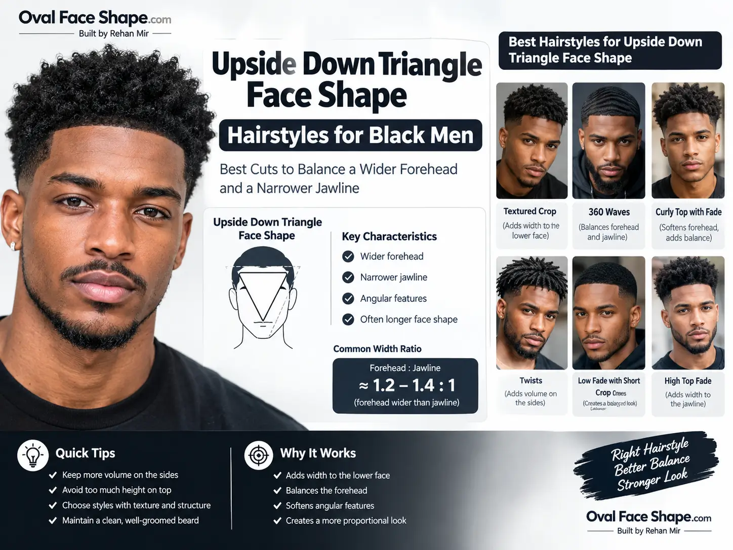 Upside Down Triangle Face Shape Hairstyles for Black Men